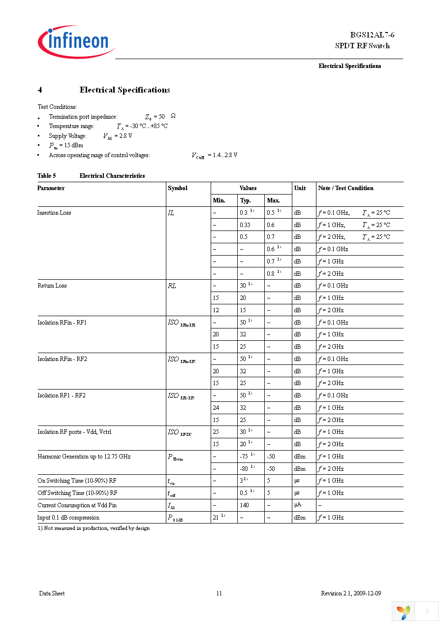 BGS 12AL7-6 E6327 Page 11